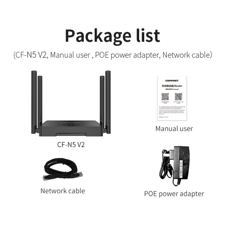 COMFAST CF-N5 V2 1200Mbps WiFi6 Dual Band Wireless Router With Gigabit Ethernet Port, 4x5dBi Antenna, CF-N5 V2 US Plug, CF-N5 V2 EU Plug