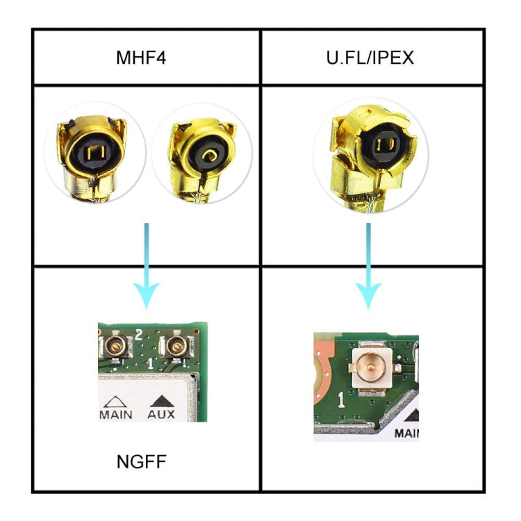 IPX To BNC Female RG1.13 Antenna Signal Extension Cable, 15cm, 18cm