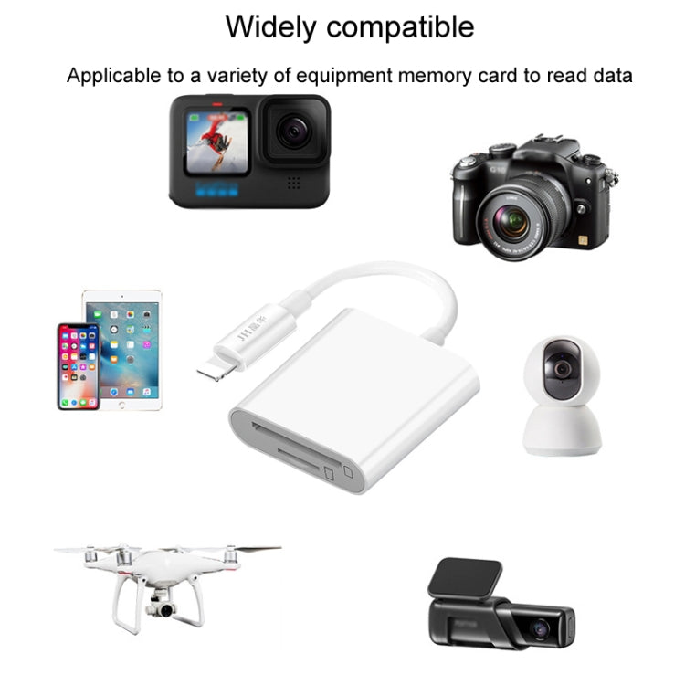 JINGHUA Mobile Phone Card Reader Converter Memory Card Reader, Lighning With Cable SD, Lighning With Cable TF+SD, Type-C With Cable SD, Type-C With Cable TF+SD
