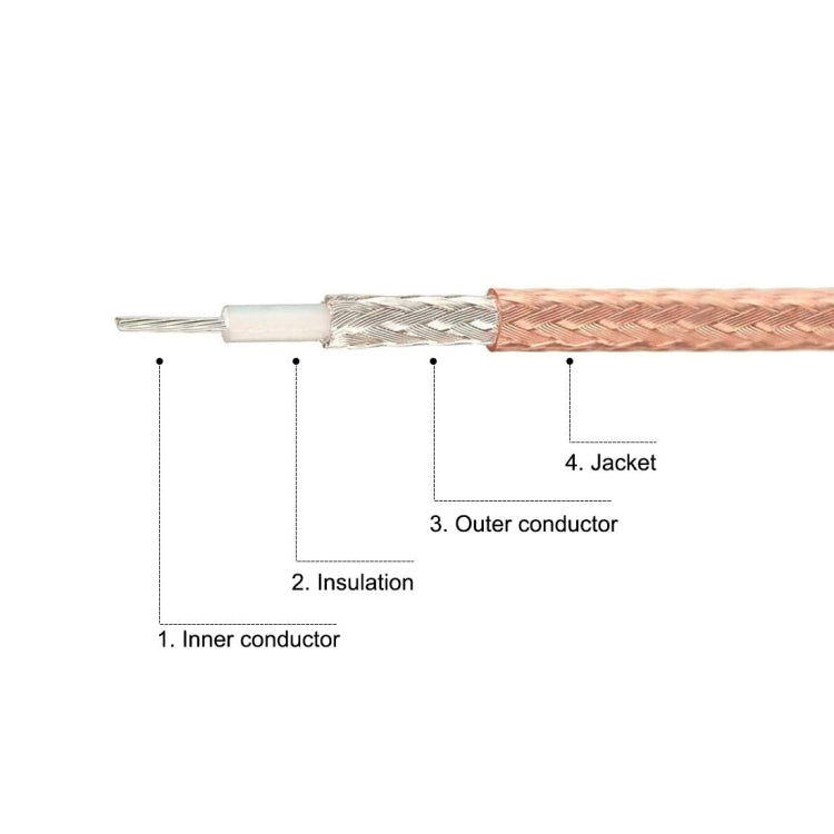RF Coaxial Cable BNC Male To SMB Female RG316 Adapter Extension Cable, 10cm, 15cm, 20cm, 30cm