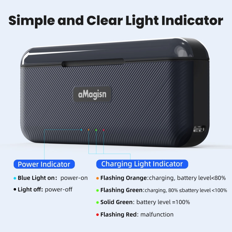 For DJI Osmo 360/Action 5 Pro aMagisn Battery Charger Fast Charging Box Storage Compartment, AA19