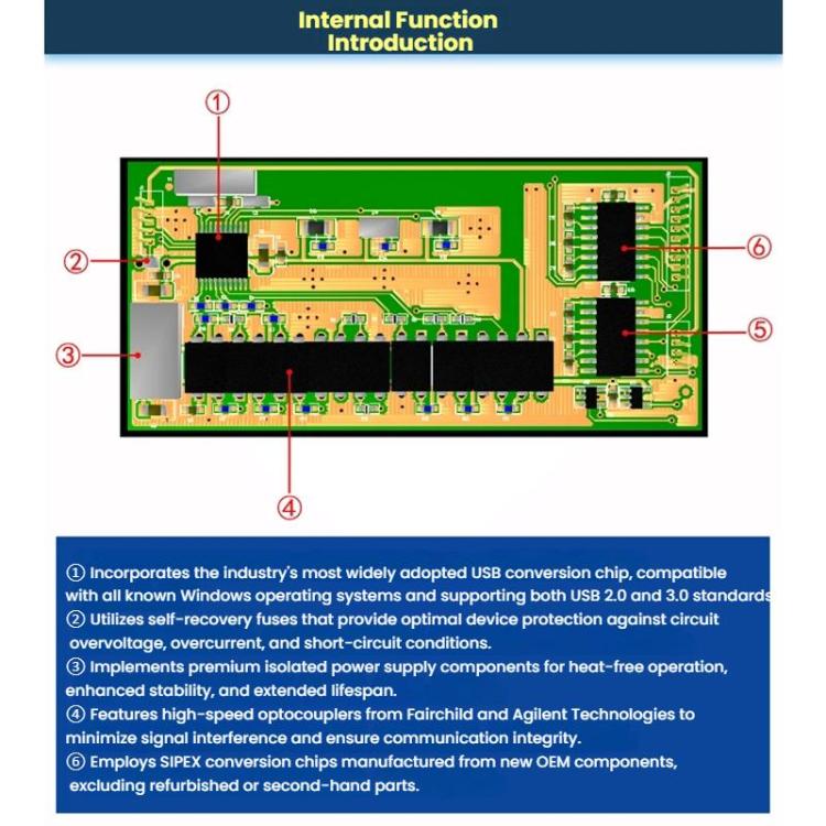 AMSAMOTION For Siemens LOGO PLC Programming Cable, USB-Cable Driver Required, PC-Cable Driver Required, USB-Cable Driver-free