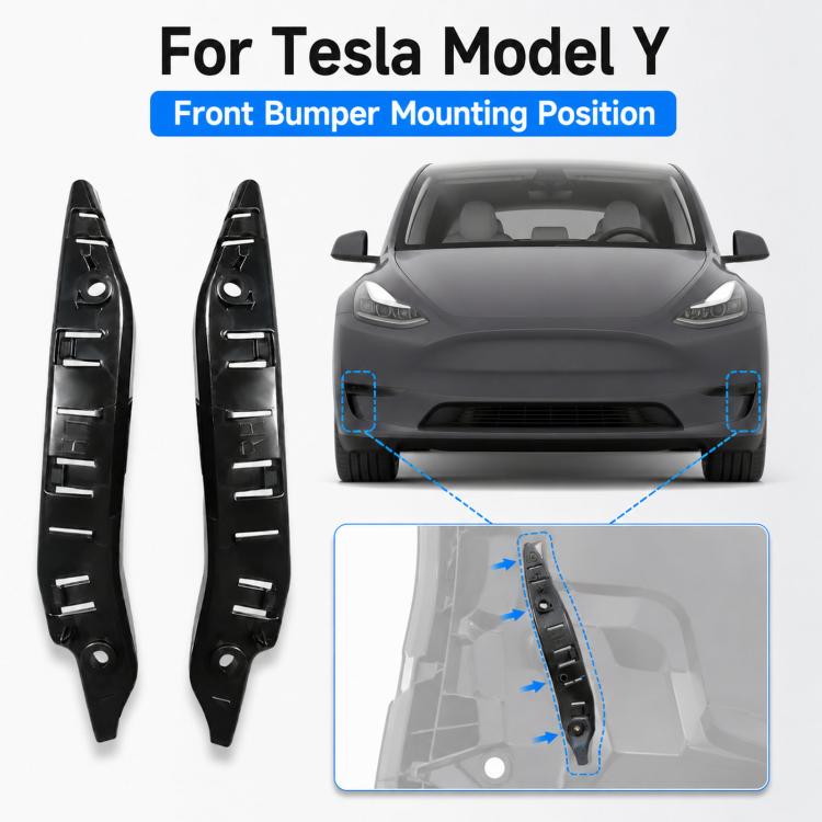 For 2020-2022 Tesla Model Y Front Bumper Mounting Bracket 1493771 / 1493770, Left, Right
