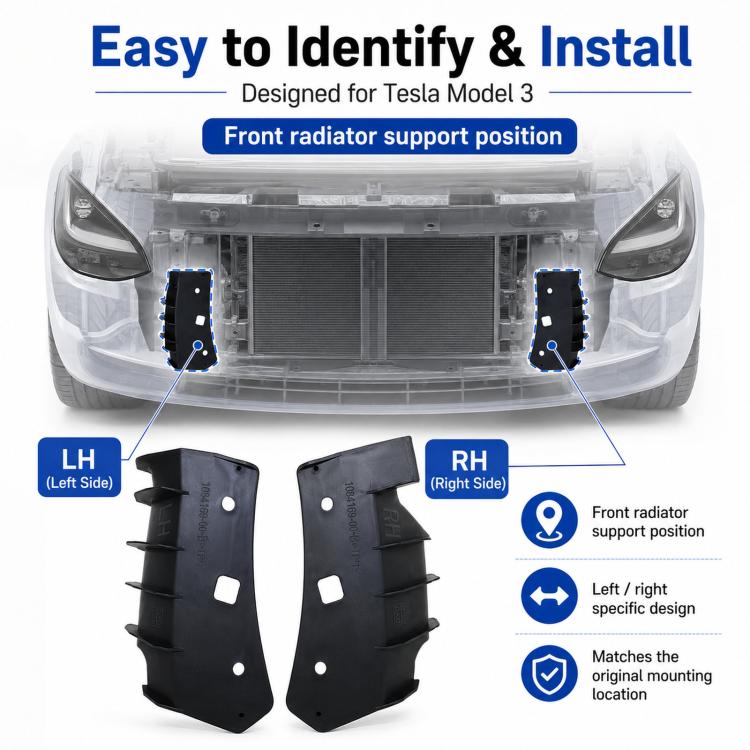 For 2017-2023 Tesla Model 3 Radiator Bracket Cover Plate 31084170-00-B / 1084169-00-B, Left, Right