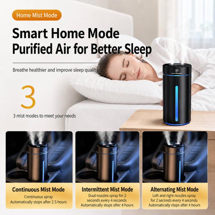 F10 Smart Dual Nozzle Humidifier Aroma Diffuser Portable Car Fragrance Sprayer With Ambient Light