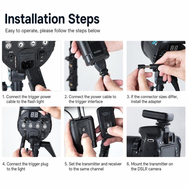Godox DM16 Camera Flash Sync Universal Wireless Trigger For DSLR Cameras, Transmitter, Receiver, Transmitter+Receiver, Transmitter+2 Receiver, Transmitter+3 Receiver