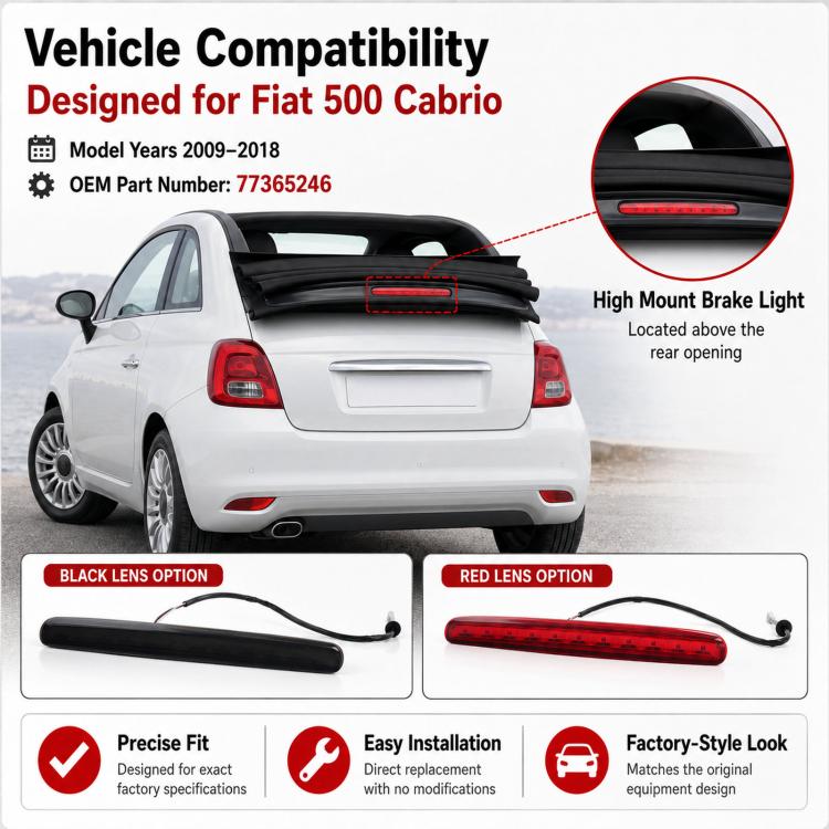 For 2009-2018 Fiat 500 Convertible High-Mount Brake Light 77365246 / 68140780AA