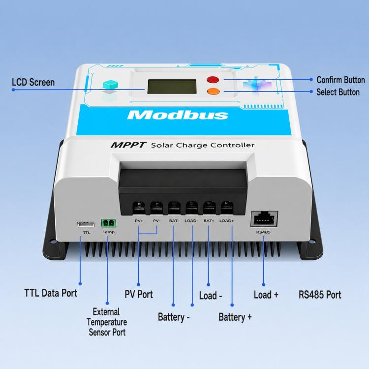 RS485 Communication Protocol MPPT Solar Charge Controller 12/24V Universal With TTL Interface & MODBUS Standard, SUNCON-DJ2410, SUNCON-DJ2420, SUNCON-DJ2430, SUNCON-DJ2440, SUNCON-DJ2460