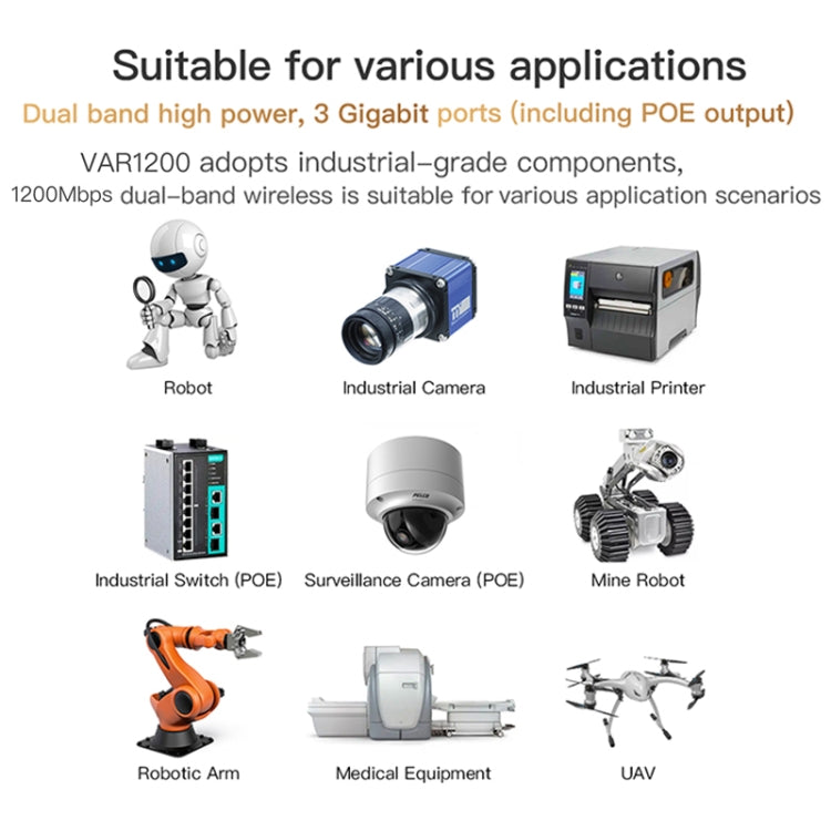 VONETS VAR1200-L 1200Mbps Wireless Bridge Built-in Antenna Dual-Band WiFi Repeater, With DC Adapter Set, VAR1200-L With DC Adapter Set