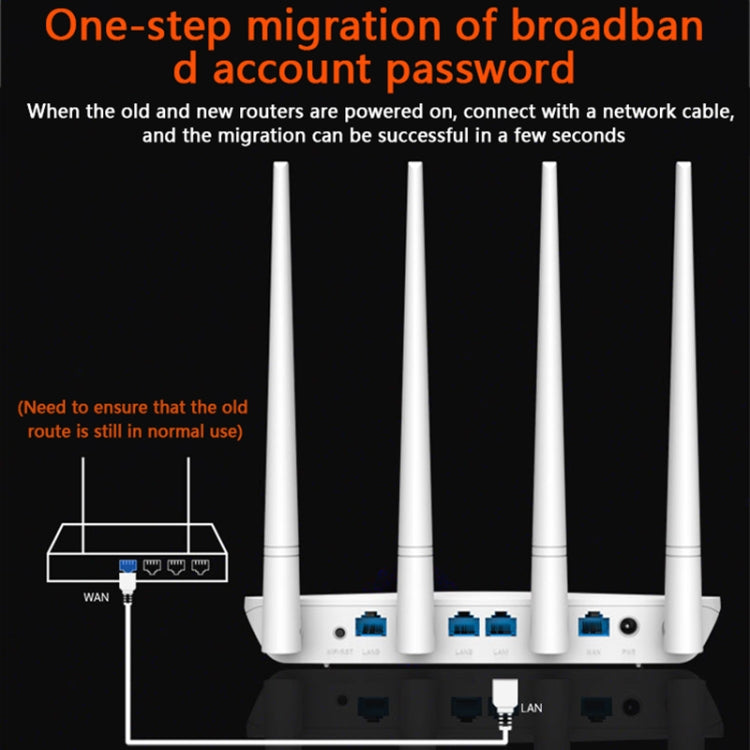 Tenda F6 300Mbps 4 External 5dBi Antennas Wireless N300 Easy Setup Router, F6