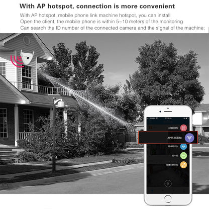 DP16 2.0 Megapixel 42 LEDs Garden Light Smart Camera, Support Motion Detection / Night Vision / Voice Intercom / TF Card, AU Plug, DP16