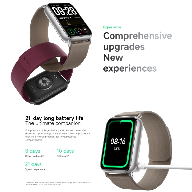 Original Xiaomi Smart Band 9 Pro 1.74 inch AMOLED Screen 5ATM Waterproof Smart Watch, Support Blood Oxygen / Heart Rate Monitor, Smart Band 9 Pro Black, Smart Band 9 Pro Silver