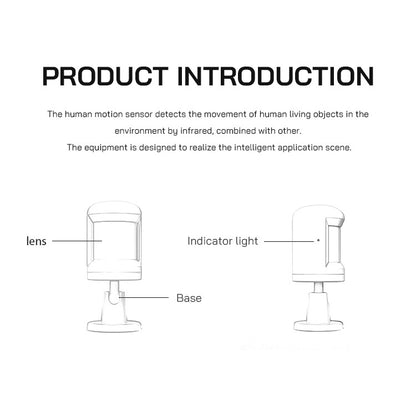 JMX006 Zigbee PIR Human Motion Sensor, Motion Sensor