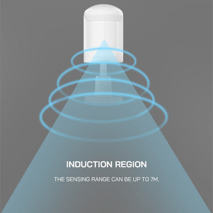 JMX006 Zigbee PIR Human Motion Sensor, Motion Sensor