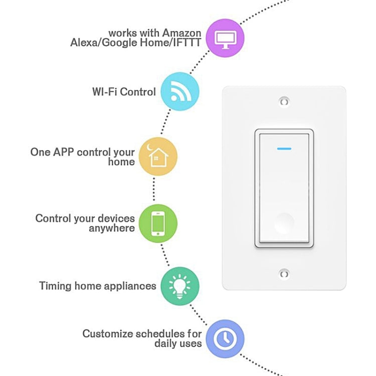 120 Type WiFi Smart Wall Touch Switch, US Plug