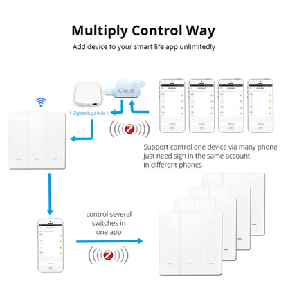 3 Buttons Intelligent Switch Smart Wall Switch, 3 Buttons