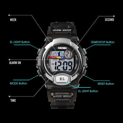 SKMEI 1450 Women Transparent Digital Watch 50m Waterproof Sports Watch with LED Light