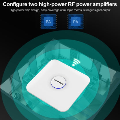 COMFAST CF-E375AC 1300Mbps Dual Band Wireless Indoor Ceiling AP 2.4G+5.8GHz WiFi Access Point, CF-E375AC