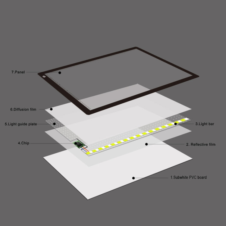23W 12V LED Three Level of Brightness Dimmable A2 Acrylic Copy Boards Anime Sketch Drawing Sketchpad, US Plug, US Plug
