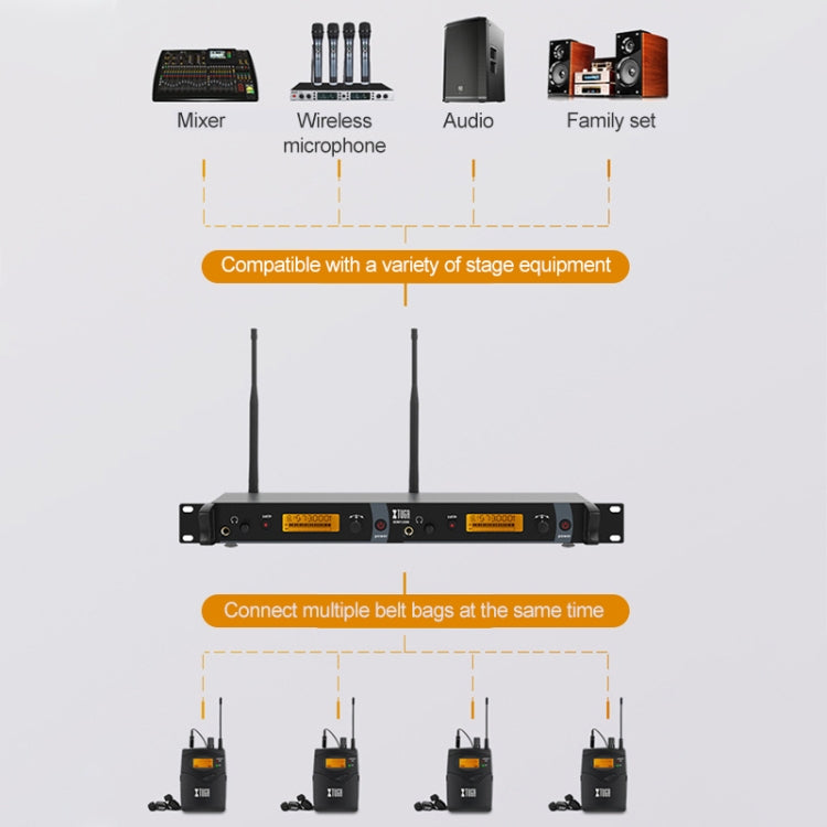 XTUGA IEM1200 Wireless Transmitter 5 Bodypack Stage Singer In-Ear Monitor System, Transmitter 5 Bodypack