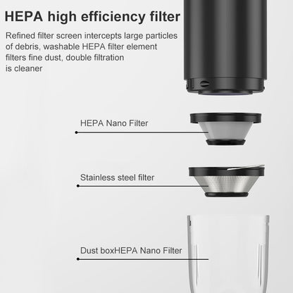 F11 Home Car Mini Wireless Vacuum Cleaner Cleaning Tool