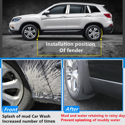 For BMW X3 2018-2023 4pcs/Set Car Auto Soft Plastic Splash Flaps Fender Guard, For BMW X3 2018-2023