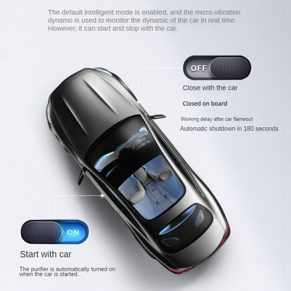 Car Negative Ion Air Purifier with 2 Solid Aromatherapy Sticks, Negative Ion Air Purifier