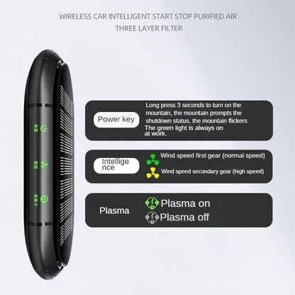 Car Negative Ion Air Purifier with 2 Solid Aromatherapy Sticks, Negative Ion Air Purifier