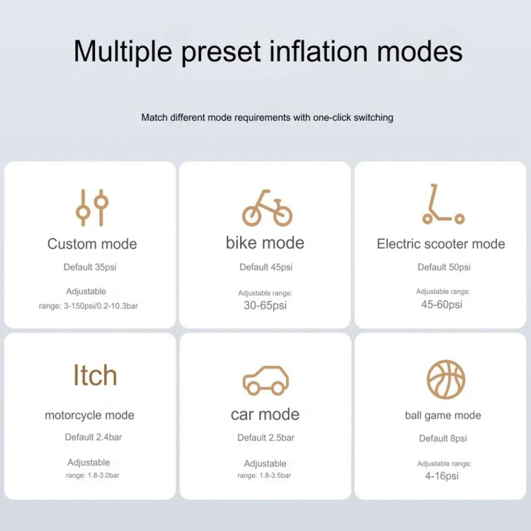 Xiaomi Mijia Air Pump 2 Pro Portable Electric Air Compressor Mi Inflatable Treasure 150psi High Pressure For Motorcycle Car Soccer, Mijia Air Pump 2 Pro