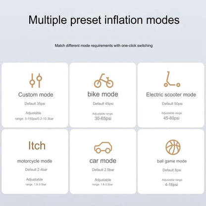 Xiaomi Mijia Air Pump 2 Pro Portable Electric Air Compressor Mi Inflatable Treasure 150psi High Pressure For Motorcycle Car Soccer, Mijia Air Pump 2 Pro