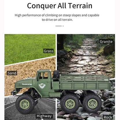 JJR/C 1:18 2.4Ghz 4 Channel Remote Control Dongfeng 8 Six-wheeled Armor Truck Vehicle Toy, Dongfeng 8 (Green), Dongfeng 8 (Yellow)