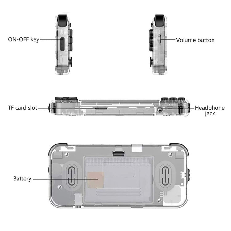 Powkiddy Q90 3.0 inch IPS Screen Retro Joystick Handheld Game Console with 16GB Memory, Q90 / White