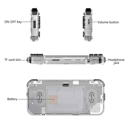 Powkiddy Q90 3.0 inch IPS Screen Retro Joystick Handheld Game Console with 16GB Memory, Q90 / White
