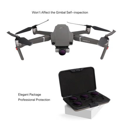 Sunnylife M2Z-FI288 ND8-PL + ND16-PL + ND32-PL + ND64-PL ND-PL Lens Filter for DJI Mavic 2 Zoom