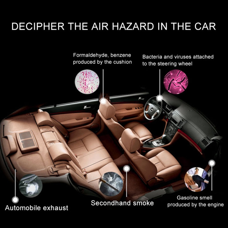 XJ-002 Car / Household Smart Touch Control Air Purifier Negative Ions Air Cleaner, XJ-002(Black), XJ-002(White)
