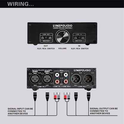 LINEPAUDIO A967 Full-balanced Passive PreAmp Active Speaker Two-channel Volume Controller, A967