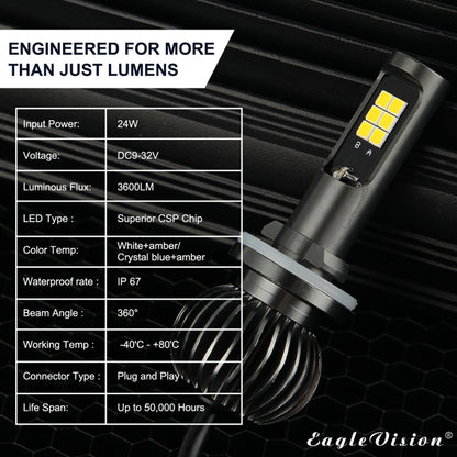 2 PCS EV15 880 / 881 DC9-32V / 6W / IP67 Car LED Double Color Fog Light, Cold White Light  + Amber Light, EV15 880 / 881