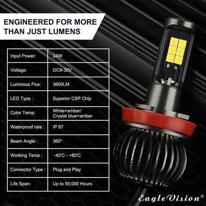 2 PCS EV15 H8 / H11 DC9-32V / 6W / IP67 Car LED Double Color Fog Light, Cold White Light + Amber Light, EV15 H8 / H11