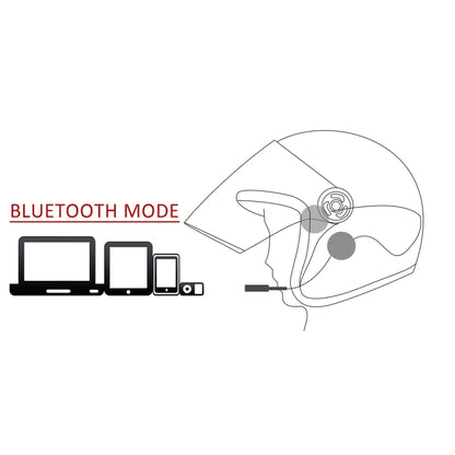 Universal Helmet Wireless Bluetooth Headset Motorcycle Interphone, 4.0+EDR