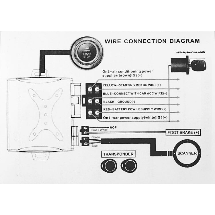 Smart Car Switch Car Engine Start Stop Switch Car Push Start Switch, with RFID Alarm System, Blue Light, Car Switch