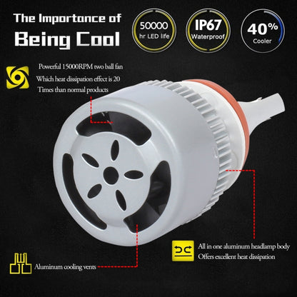 2 PCS H7 18W 1800 LM 8000K IP68 Casnbus Constant Current Car LED Headlight with 2 COB Lamps, DC 9-36V, H7