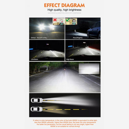 2 PCS D4S 35W 3800 LM 4300K HID Bulbs Xenon Lights Lamps, DC 12V, D4S