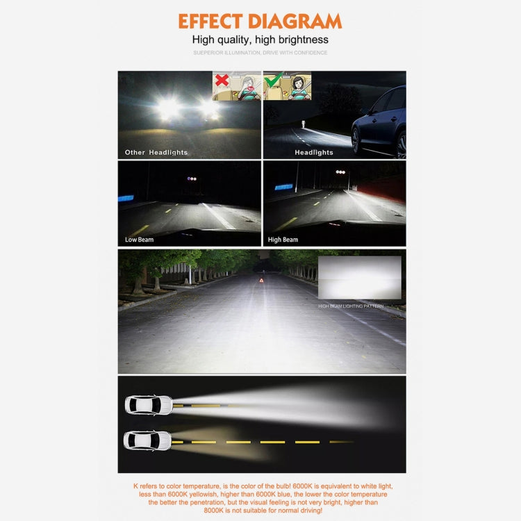 2 PCS D1R 35W 3800 LM 6000K HID Bulbs Xenon Lights Lamps, DC 12V, D1R