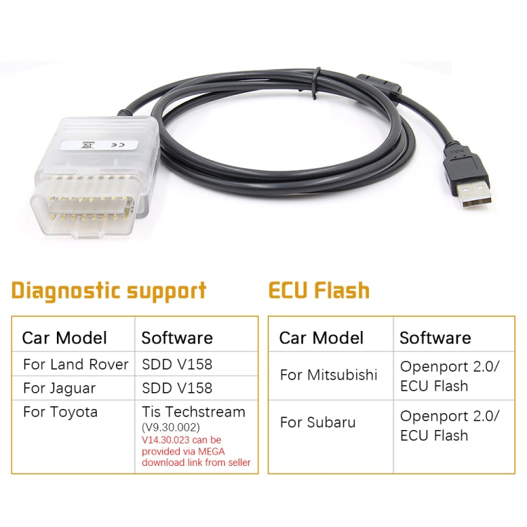 Tactrix Openport 2.0 ECU Flash OBD2 Scanner, OBD2 Scanner