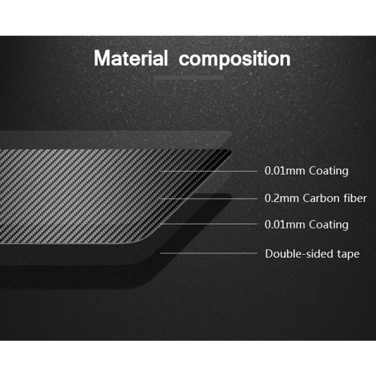 Car Carbon Fiber B Column Decorative Sticker for BMW E90 2005-2012, For BMW E90