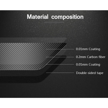 Car Carbon Fiber B Column Decorative Sticker for BMW E90 2005-2012, For BMW E90