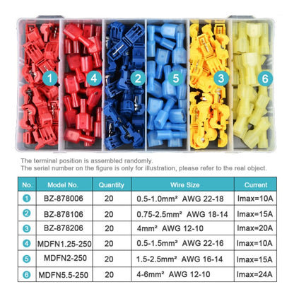 120 in 1 Universal T Shape Push Clamp Solderless Wire Connector Fast Wiring Terminal Insulated Joint Connector Set