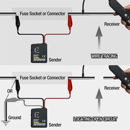 EM415 Car Open Circuit Short Circuit Detector Car Repair Tool Line Finder, EM415