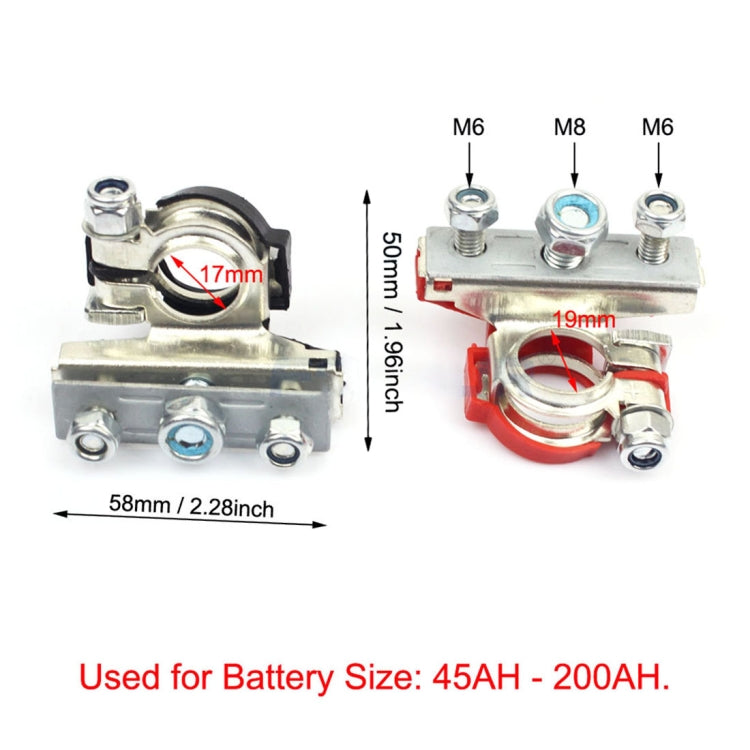 FOXSUR 1 Pair Car Automotive Battery Wire Cable Terminals Clamp Connectors Kit, Wire Cable Terminals