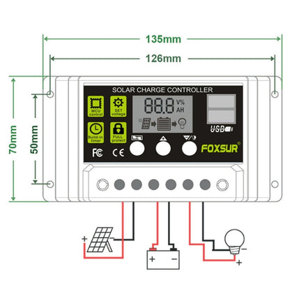 FOXSUR 20A Solar Charge Controller 12V / 24V Automatic Identification Controller, 20A